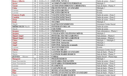Lista de actividades 2025-2026